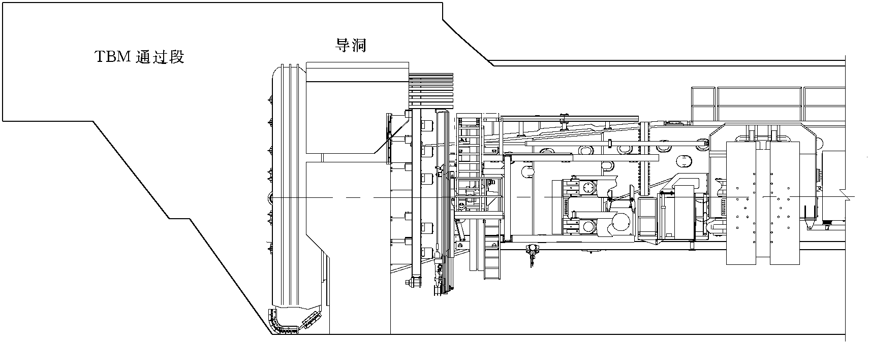 三、TBM脫困處理